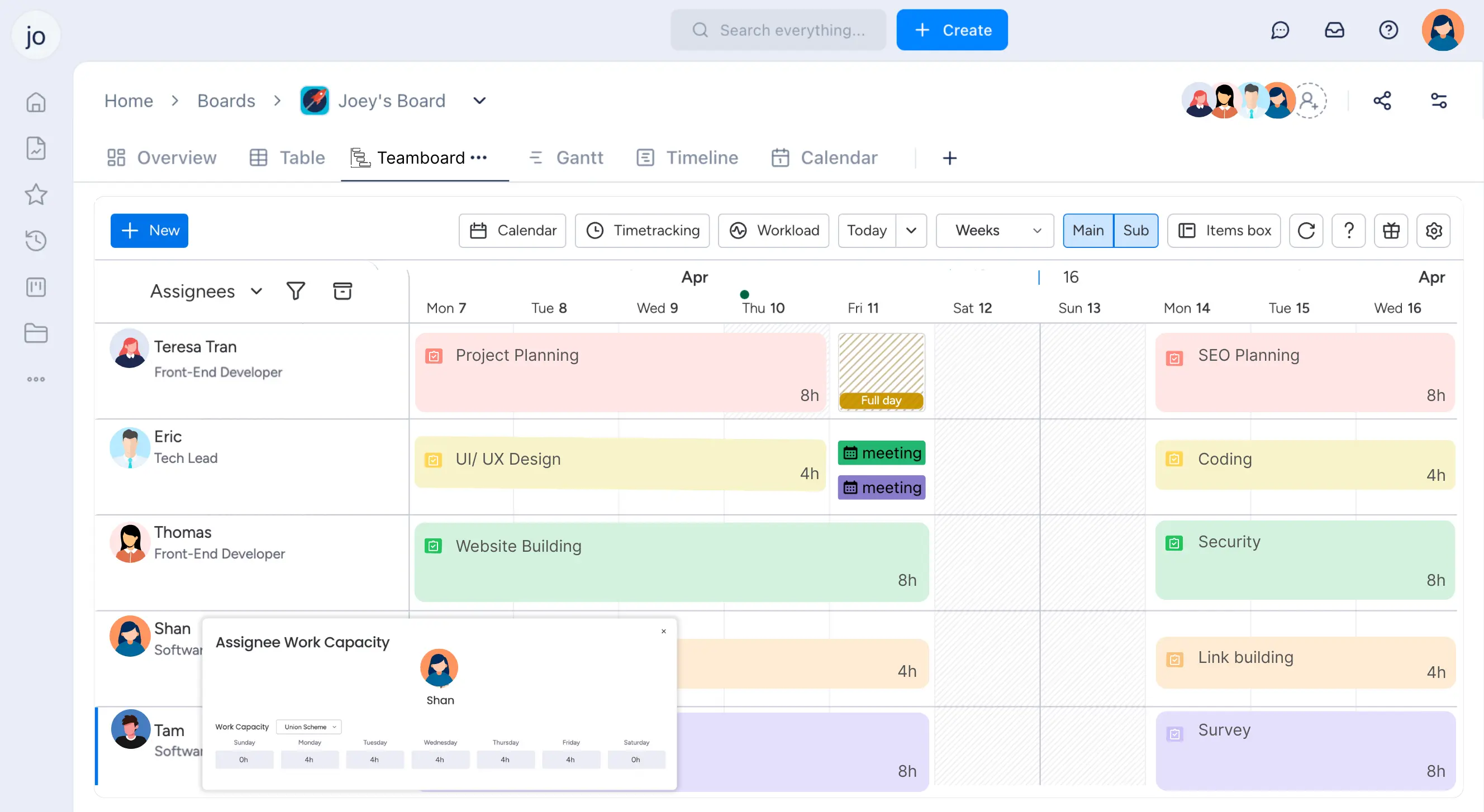 Resource Planning in Schedule Board